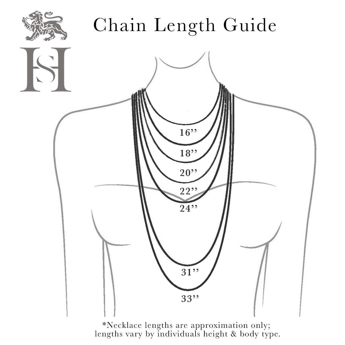 Hersey & Son Silversmiths chain lengths guide